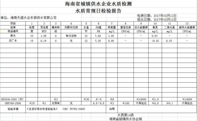 星际电子PG(中国区)官方网站_Welcome