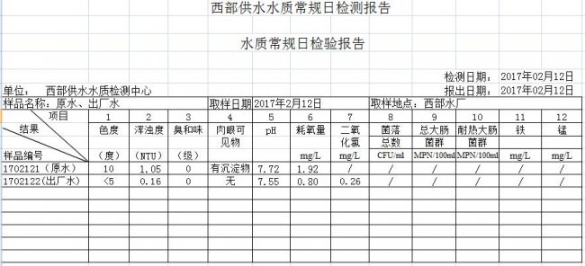 星际电子PG(中国区)官方网站_Welcome