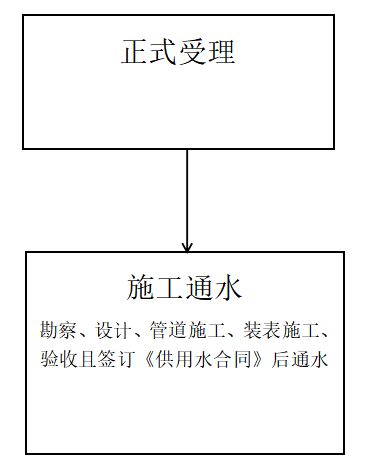ǼʵPG(й)ٷվ_Welcome