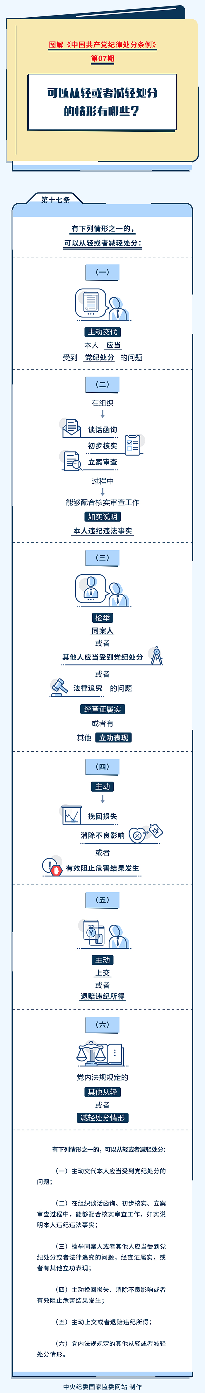 ǼʵPG(й)ٷվ_Welcome