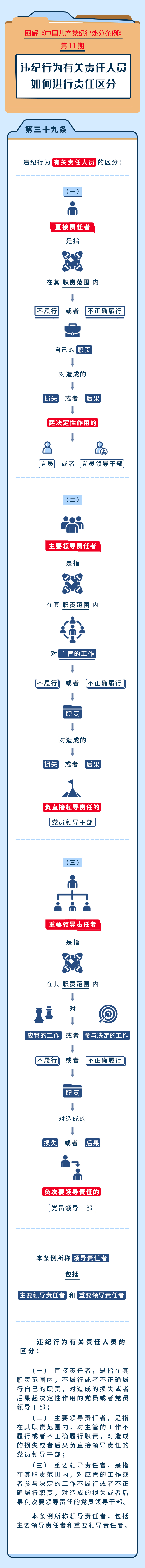 ǼʵPG(й)ٷվ_Welcome